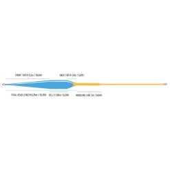 Guideline Bullet 2.0 WF 3 Guideline Bullet 2.0 WF -Angeln Verkäufe 105293GLr 2