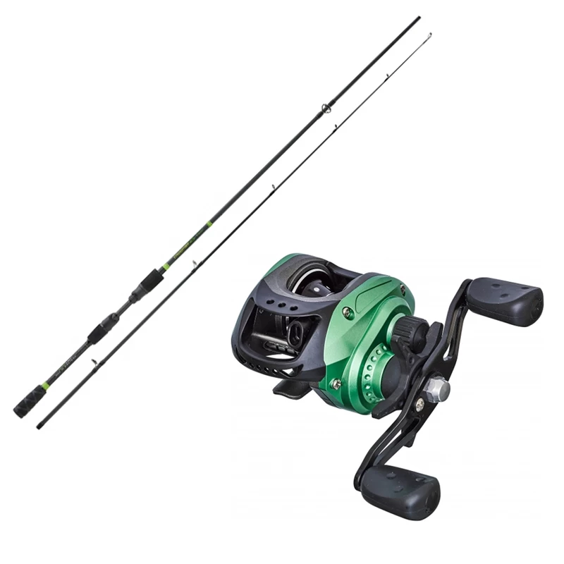 Gunki Barsch Allround Casting 2 1 Gunki Barsch Allround Casting 2