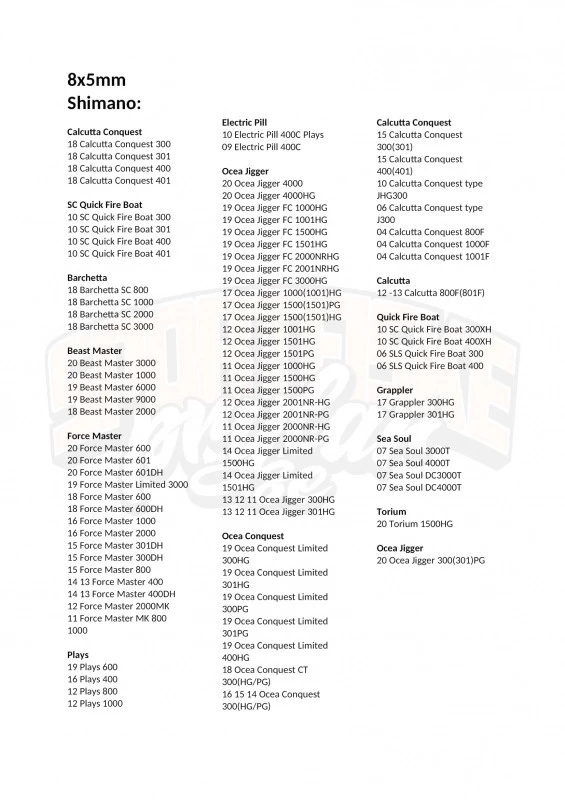 Gomexus 100mm Aluminium Handle With 22mm Titanium Knob 8x5mm - Silver & Gold 3 Gomexus 100mm Aluminium Handle With 22mm Titanium Knob 8x5mm - Silver & Gold – Bild 3