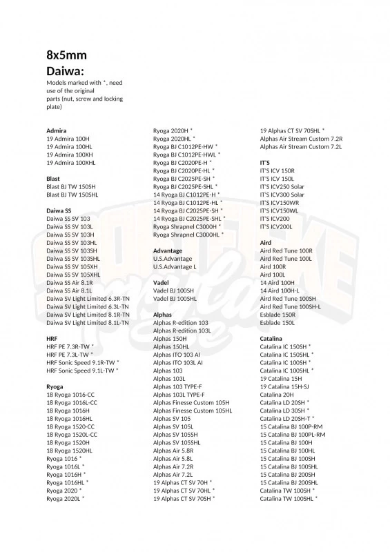 Gomexus 100mm Aluminium Handle With 22mm Titanium Knob 8x5mm - Silver & Gold 4 Gomexus 100mm Aluminium Handle With 22mm Titanium Knob 8x5mm - Silver & Gold – Bild 4