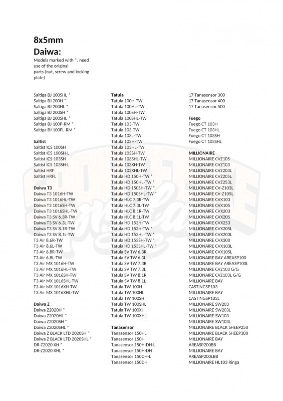 Gomexus 100mm Aluminium Handle With 22mm Titanium Knob 8x5mm - Silver & Gold 6 Gomexus 100mm Aluminium Handle With 22mm Titanium Knob 8x5mm - Silver & Gold – Bild 6
