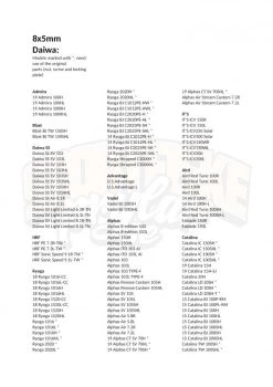 Gomexus 100mm Aluminium Handle With 22mm TPE Knob 10 Gomexus 100mm Aluminium Handle With 22mm TPE Knob -Angeln Verkäufe BS100T20BKTBKr 12