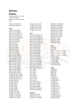 Gomexus 100mm Aluminium Handle With 22mm TPE Knob 11 Gomexus 100mm Aluminium Handle With 22mm TPE Knob -Angeln Verkäufe BS100T20BKTBKr 13