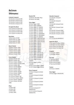 Gomexus 100mm Carbon Handle With 27mm Cork Knob 9 Gomexus 100mm Carbon Handle With 27mm Cork Knob -Angeln Verkäufe DCS100CA27BKBKr 11