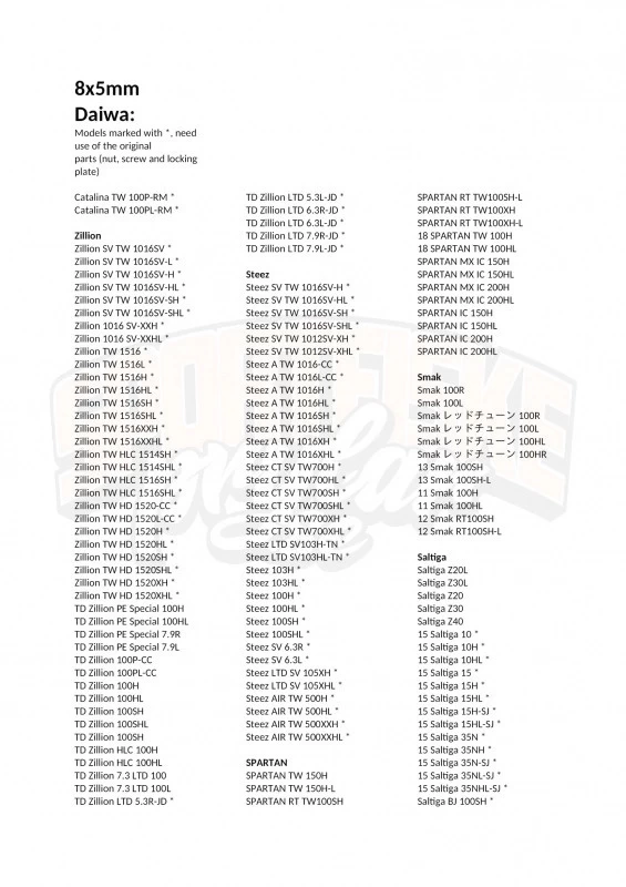 Gomexus 100mm Carbon Handle With 27mm Cork Knob 6 Gomexus 100mm Carbon Handle With 27mm Cork Knob – Bild 6