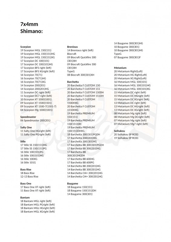 Gomexus 100mm Carbon Handle With 27mm Cork Knob 2 Gomexus 100mm Carbon Handle With 27mm Cork Knob – Bild 2