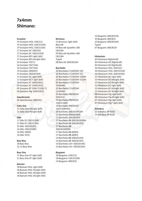 Gomexus Carbon Fibre Double Handle 6 Gomexus Carbon Fibre Double Handle – Bild 6