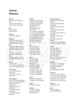 Gomexus Carbon Fiber Double Handle With CNC Knob -Angeln Verkäufe DCS105AS30BKSRr 6