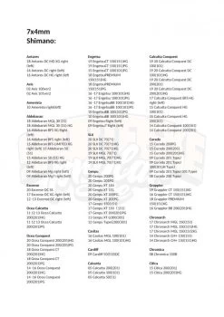 Gomexus 95mm Carbon Swept Handle With 20mm TPE Knob -Angeln Verkäufe DCS95TA20RDBKr 10