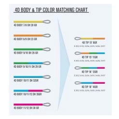 Guideline 4D Body I/S3 3 Guideline 4D Body I/S3 -Angeln Verkäufe GL37708r 2