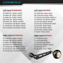 Gomexus 90mm Aluminium Power Handle With 45mm Titanium Knob - Black & Gold 11 Gomexus 90mm Aluminium Power Handle With 45mm Titanium Knob - Black & Gold -Angeln Verkäufe LYS90TB45BKGD 6