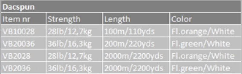 Vision Dacspun 2000m 50lb 2 Vision Dacspun 2000m 50lb – Bild 2